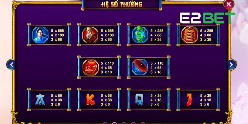 Những tính năng đặc biệt của Nổ Hũ Thanh Xà Bạch Xà